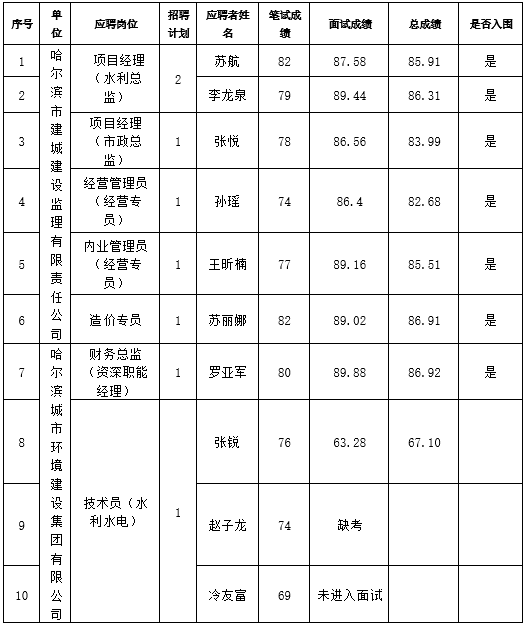 c74263b4-387d-44fc-938e-599f54157f0c.png