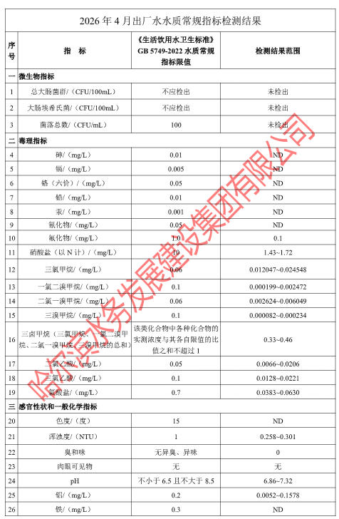 2026年4月出厂水水质常规指标检测结果