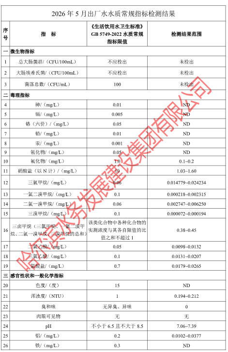 2026年5月出厂水水质常规指标检测结果